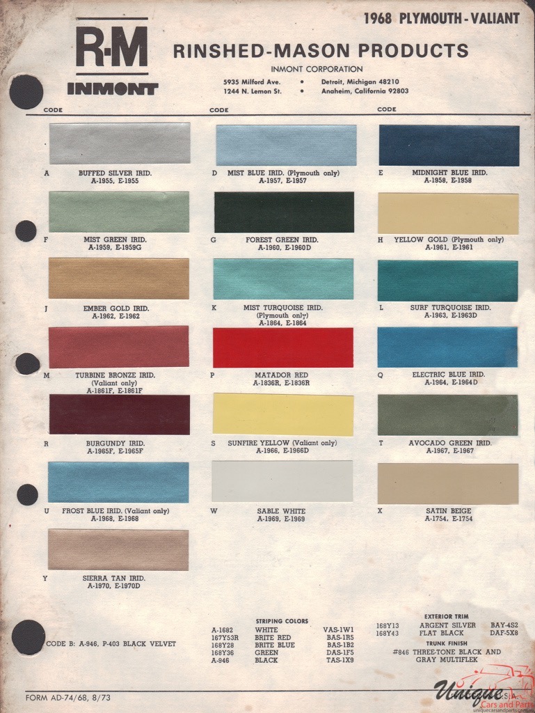 1968 Plymouth Paint Charts RM 1